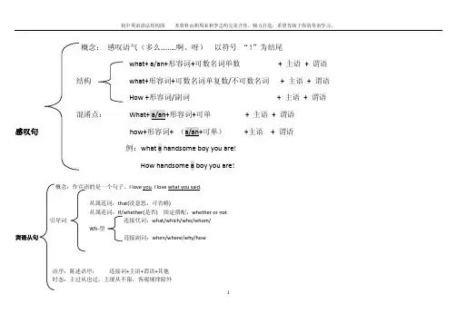 初中语法知识结构图