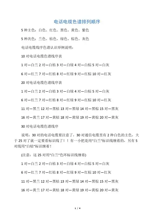 大对数电话电缆色谱排列顺序