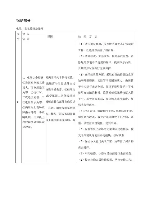 电除尘器常见故障处理