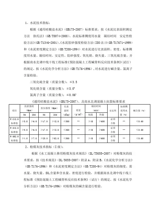 建筑材料标准技术参数