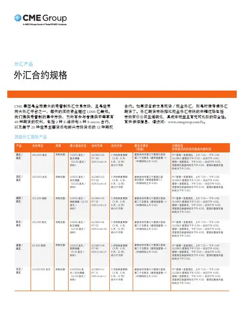 外汇合约规格