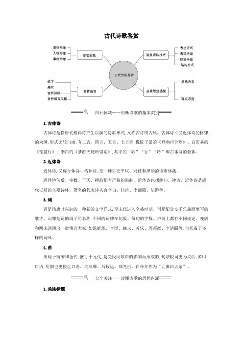 2021版高考语文总复习第二部分古诗文阅读第二章古代诗歌鉴赏素材新人教版