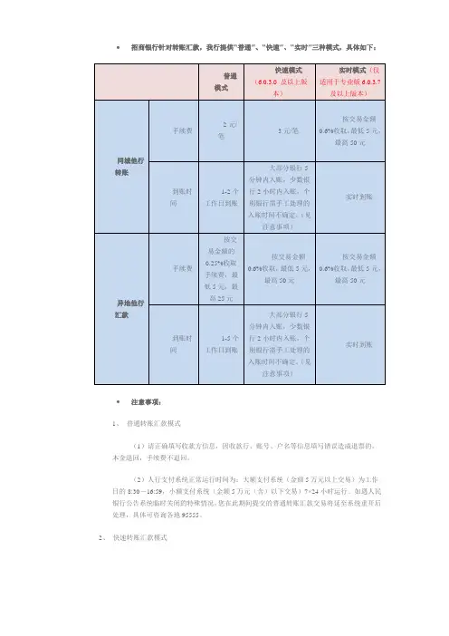 招商银行转账汇款