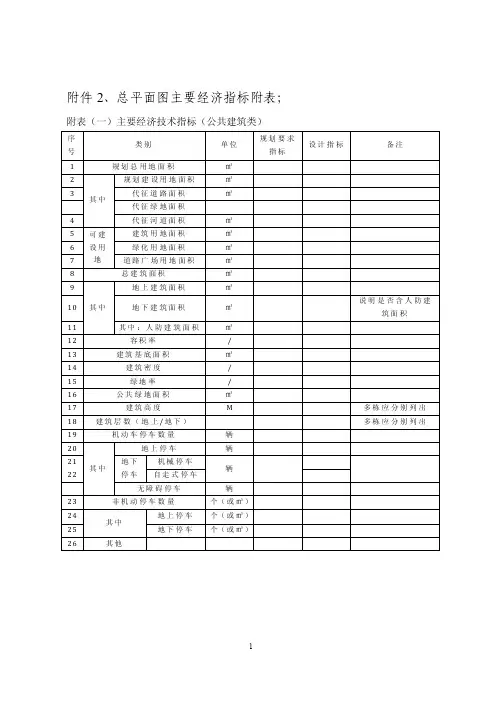 总平面图主要经济指标附表；