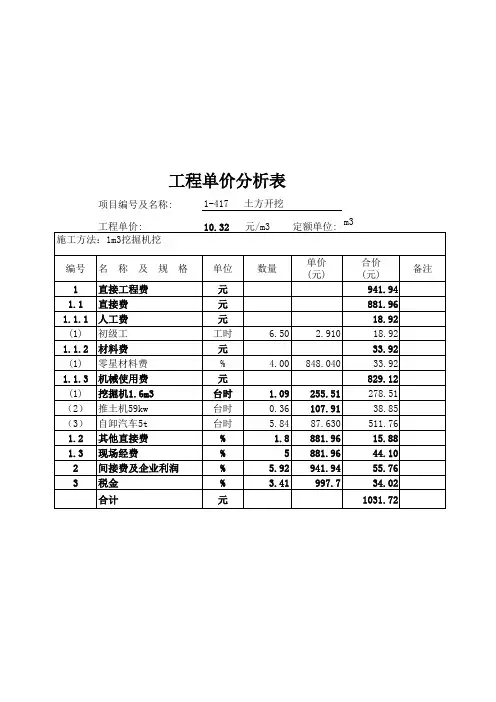 水利工程部分单价分析表格(随地区进行调整)