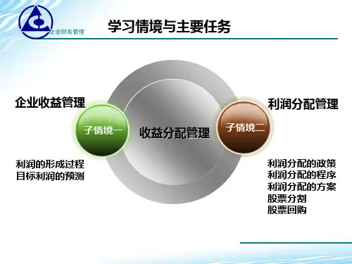 教学课件收益分配管理