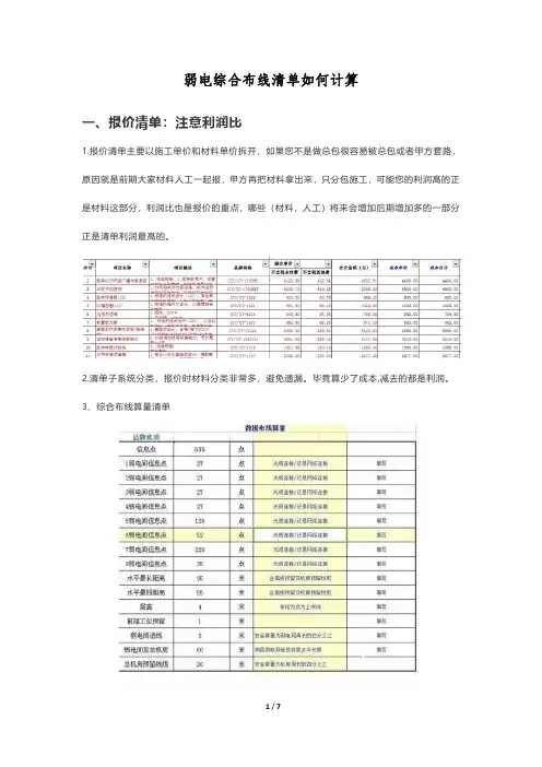 弱电综合布线清单如何计算(详细报价清单整理方法)