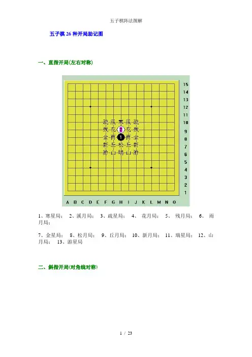 五子棋阵法图解