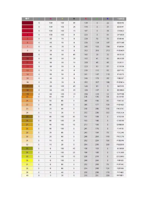 色值色表CMKY_RGB_16进制色值表