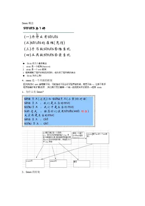 Struts笔记