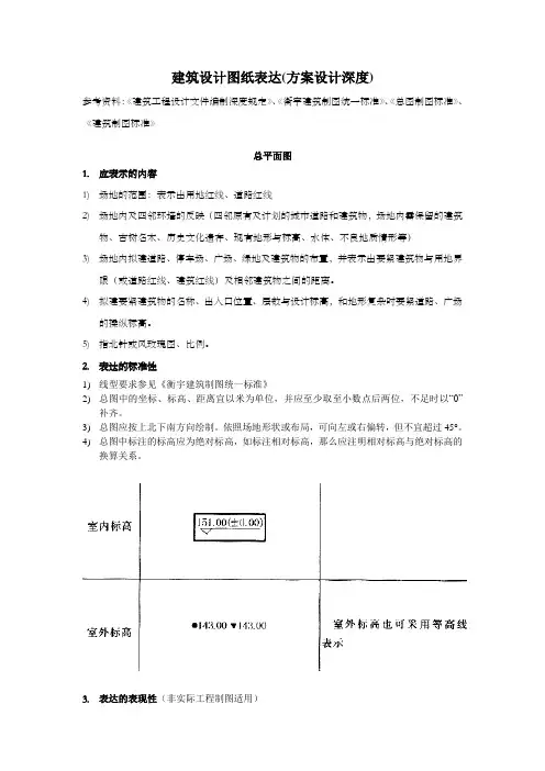 建筑设计图纸表达1224