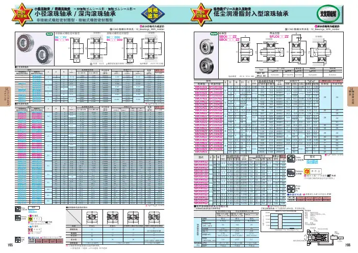 小径滚珠轴承规格