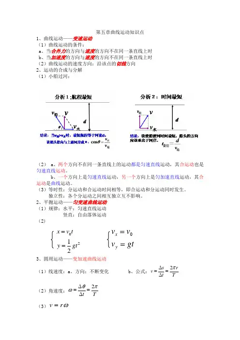 物理必修2第五章知识点复习