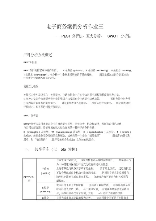 pest分析法、五力分析、swot分析法对不同电商行业的分析