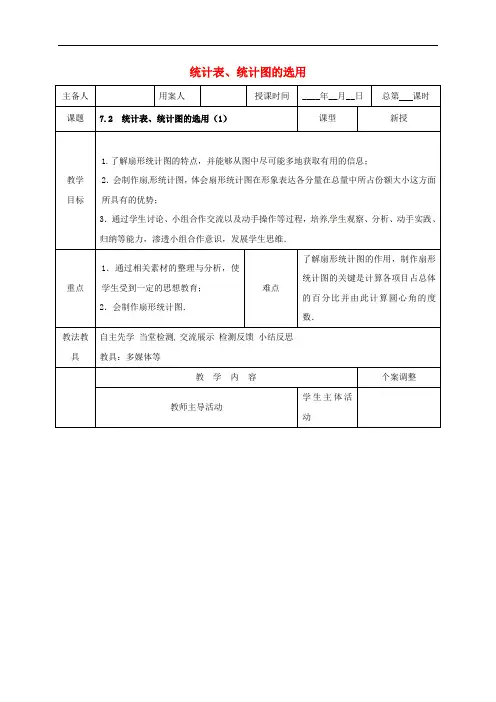 苏教版八年级数学下册教案--7.2 统计表统计图的选用
