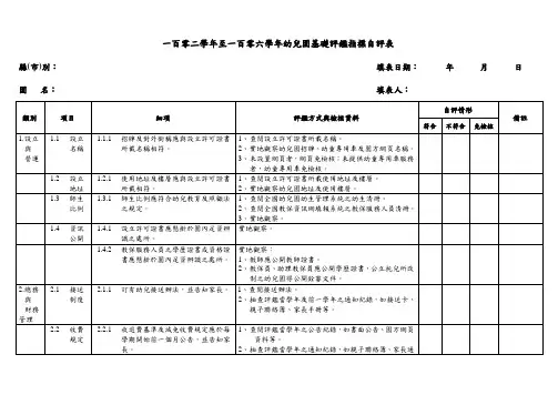 幼儿园基础评鉴指标自评表