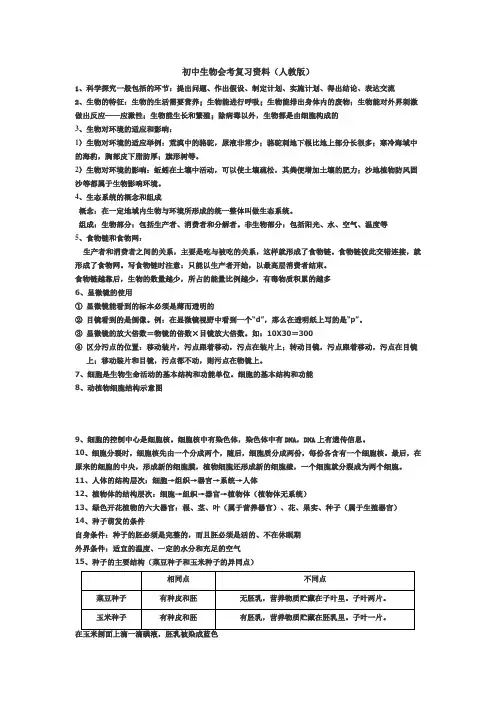 初中生物会考总复习资料(人教版)