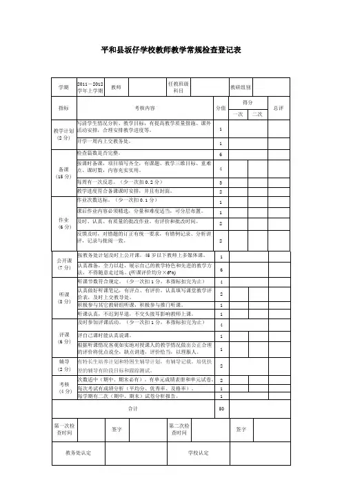 平和县坂仔学校教师教学常规检查登记表