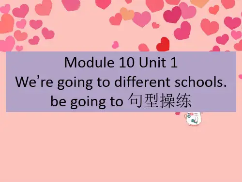 新外研版六年级英语下册Module 10 Unit 1 --be going to 句型操练-课件
