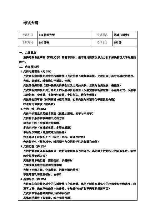 光学工程(电子科技大学2012年考研笔记)