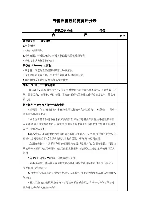 气管插管技能竞赛评分表