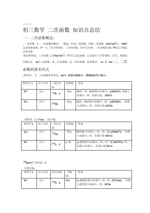 初三数学二次函数知识点总结与经典习题含答案68392
