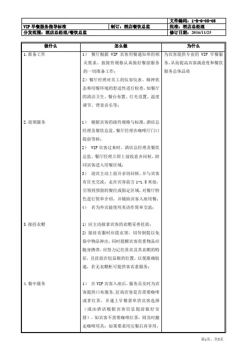 VIP早餐服务指导标准