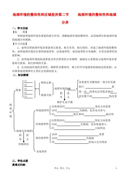 高中地理 3.2 地理环境的整体性和地域分异学案 中图版必修1讲解