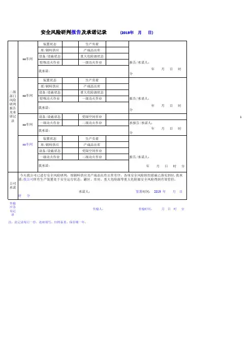安全风险研判与承诺记录表模板