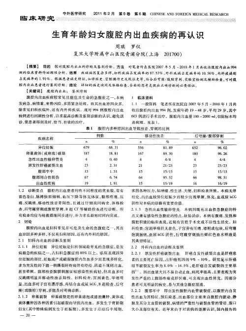 生育年龄妇女腹腔内出血疾病的再认识