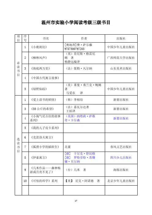 4三下阅读考级书目汇总表(1份)