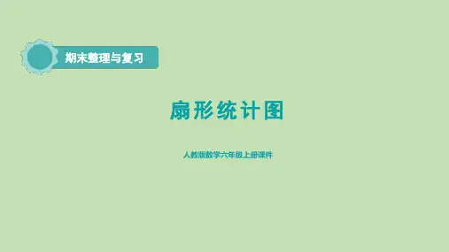 人教版数学六年级上册9.总复习专题三统计与概率课件(共16张PPT)