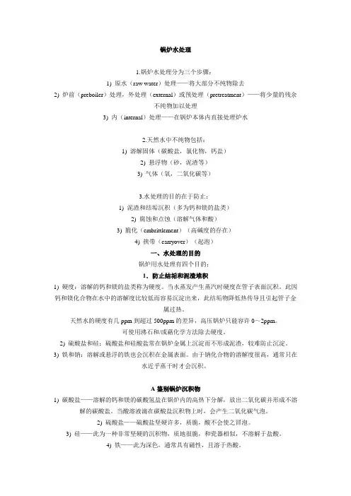 锅炉水处理