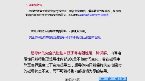 超导体电磁特性.pptx
