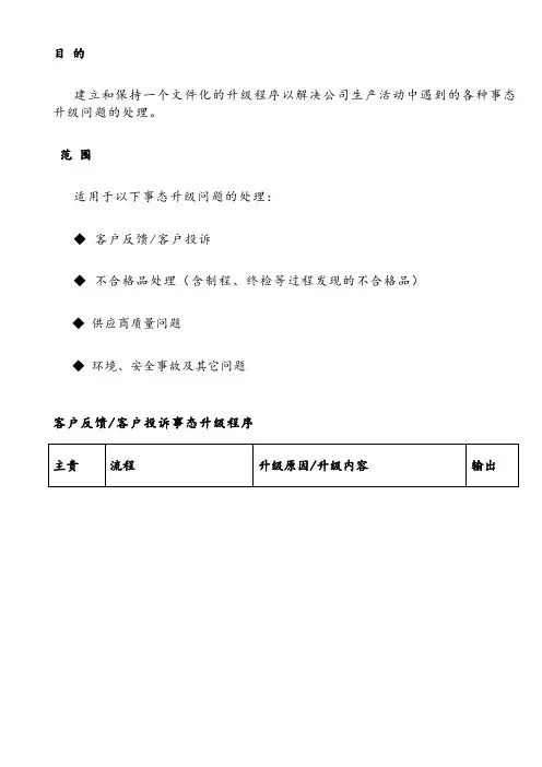 事态升级管理程序