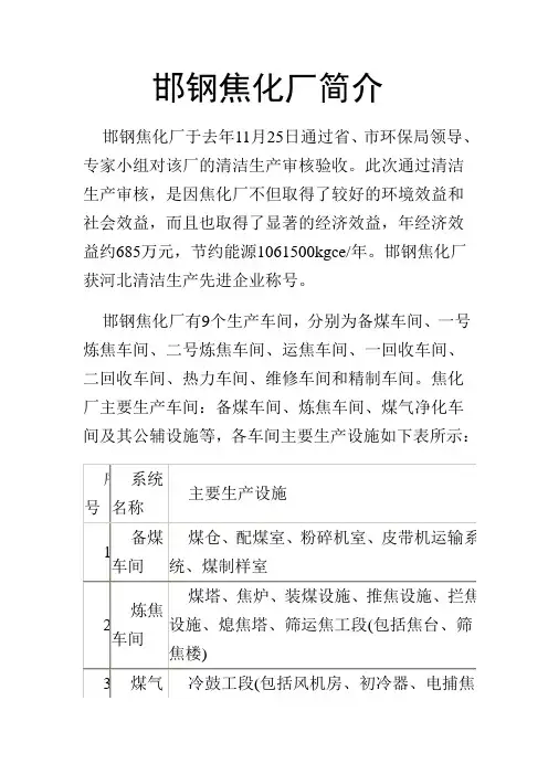 邯钢焦化厂简介