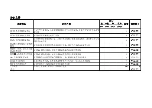 培训主管绩效考核指标