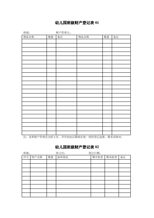 幼儿园必知必用资料：班级财产登记表 表