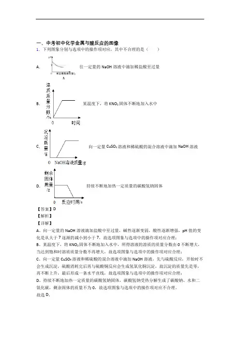 2020-2021中考化学培优 易错 难题(含解析)之金属与酸反应的图像含详细答案