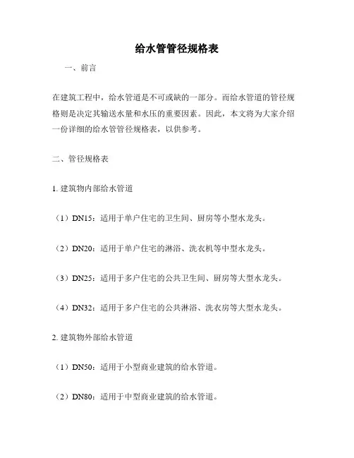 给水管管径规格表