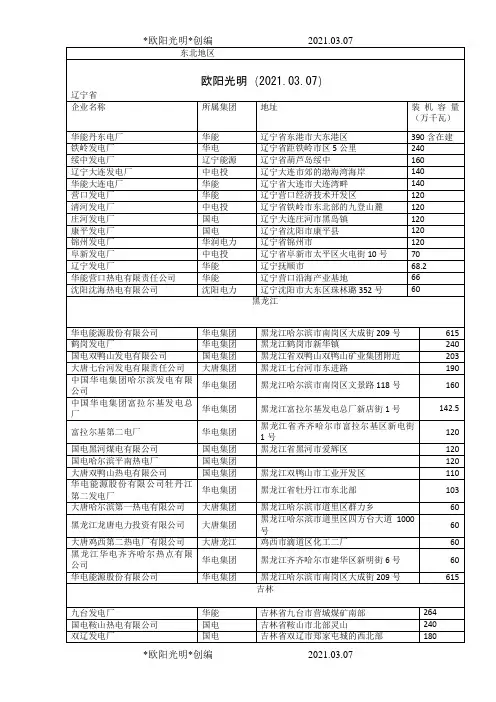 2021年全国火发电电厂分布图