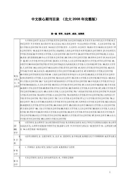 中文核心期刊目录(北大2008年完整版)