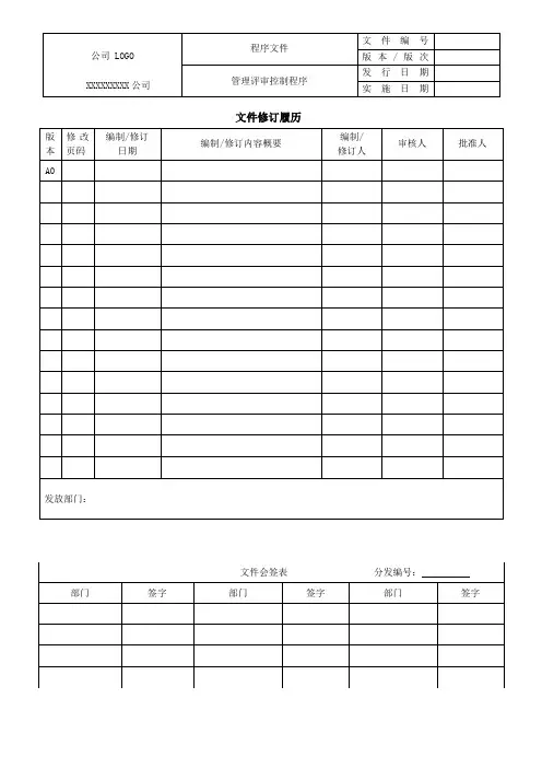 管理评审控制程序