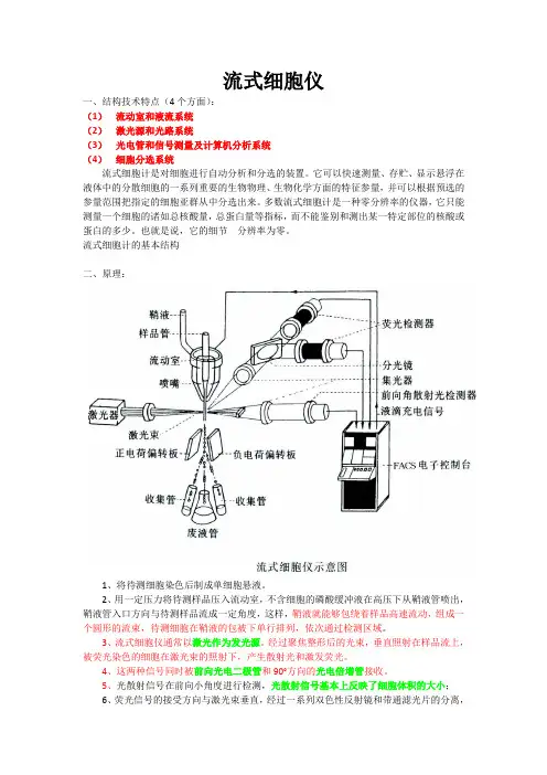流式细胞仪简介