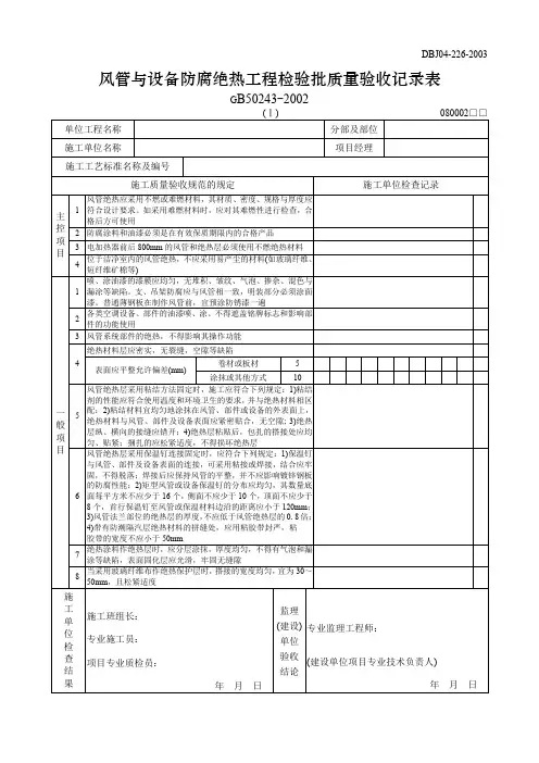 【工程文档】风管与设备防腐绝热工程检验批质量验收记录表