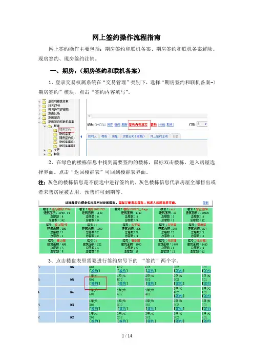 商品房的网上签约操作流程