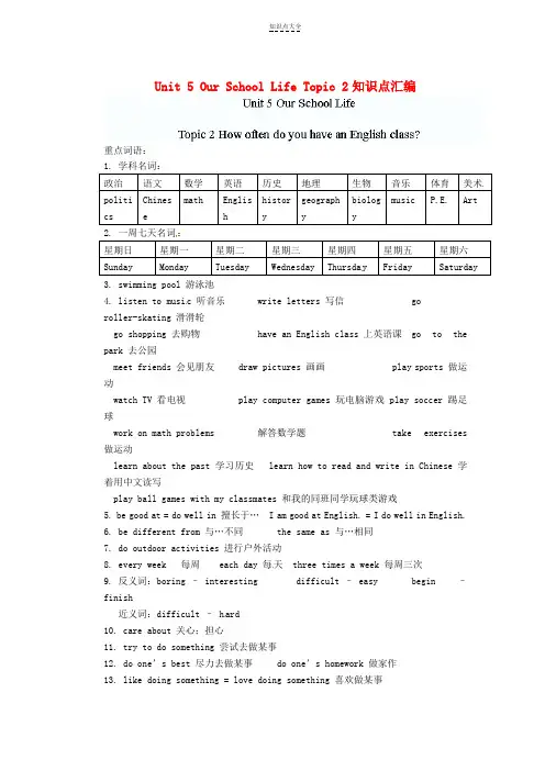华梁中学七年级英语下册Unit5OurSchoolLifeTopic2知识点汇编仁爱版