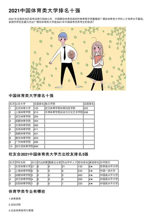 2021中国体育类大学排名十强