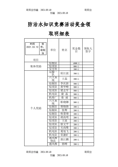 奖金领取签字表之欧阳治创编