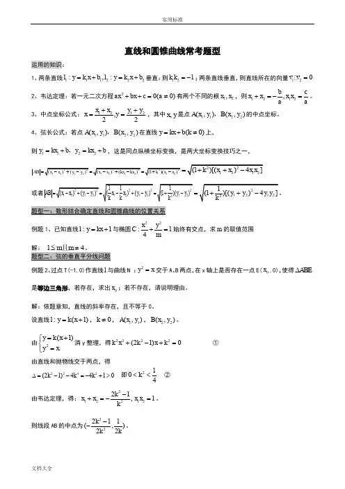 直线和椭圆(圆锥曲线)常考题型
